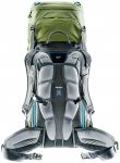 DEUTER RISE 34+ - РАСПРОДАЖА!