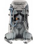 DEUTER SPECTRO AC 32 